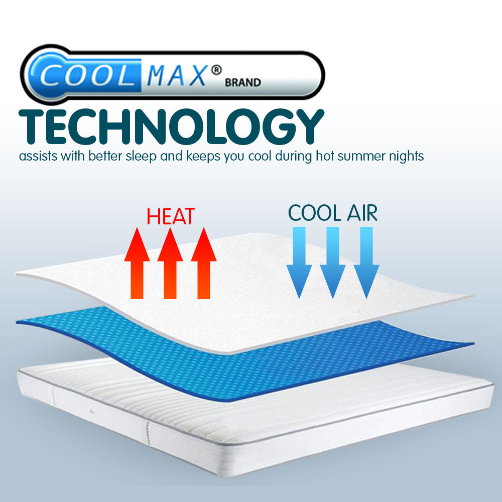 Laura Hill Cool Max Mattress Protector- Single