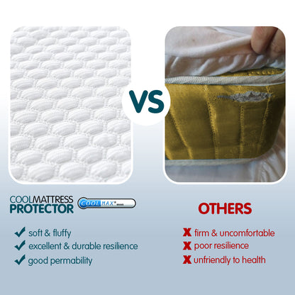 Laura Hill Cool Max Mattress Protector- Single