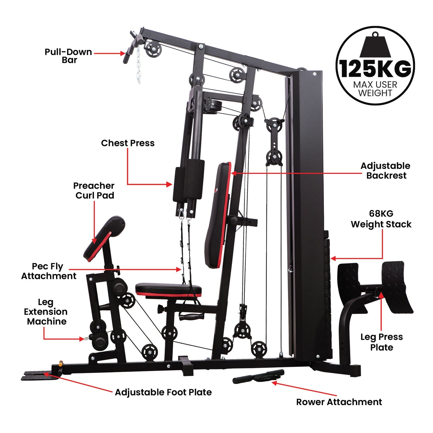 Powertrain JX-89 Multi Station Home Gym 68kg Weight Cable Machine